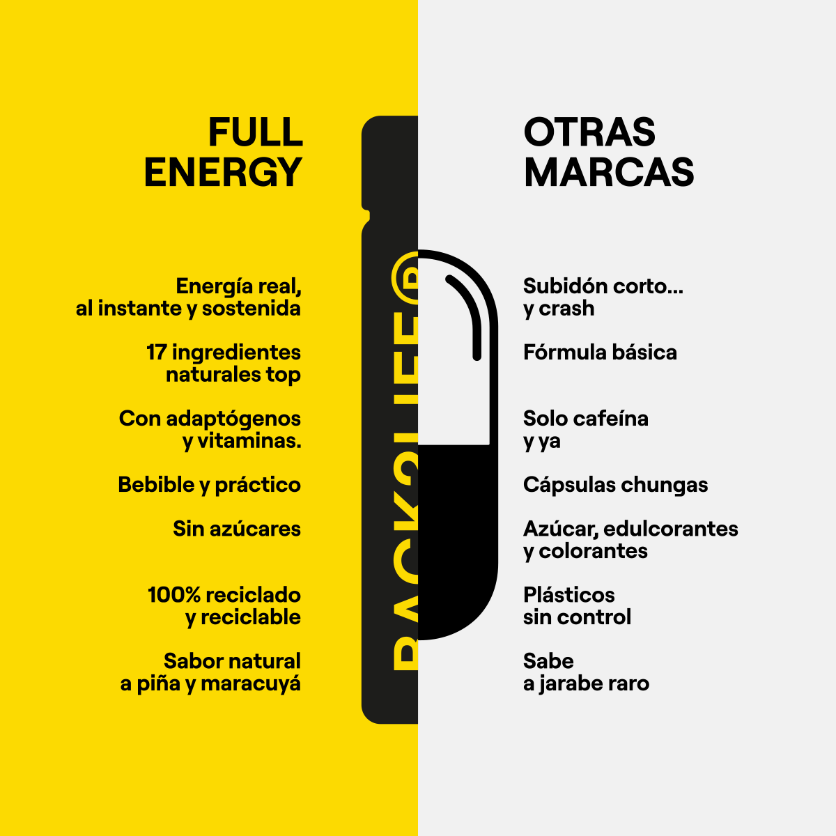 Un shot bebible. 17 ingredientes naturales. Full Energy.
