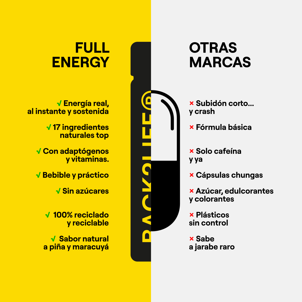 Full Energy