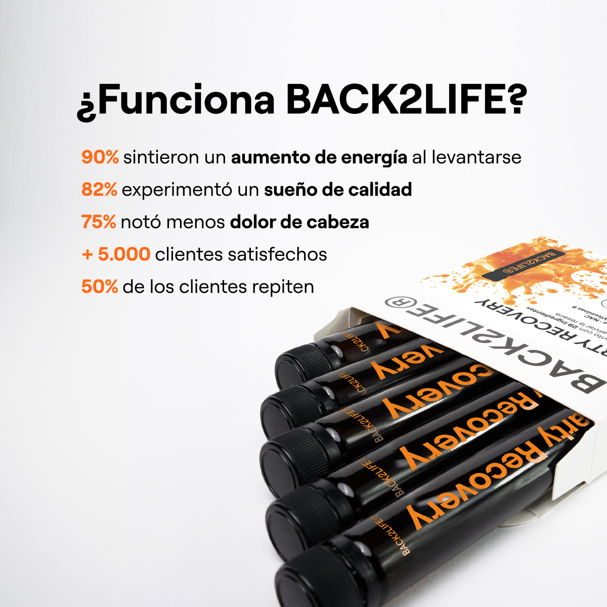 Party Recovery — Anti-Resaca Natural  | 29 Activos