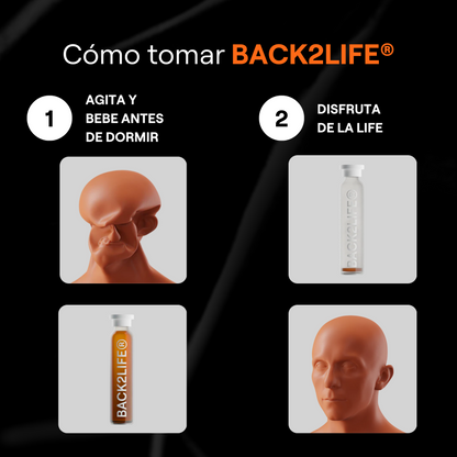 Paso a paso para combatir la resaca